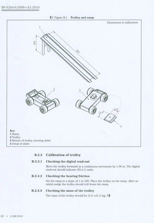 Excerpt from British Slip Resistance Test Standard using SlipAlert